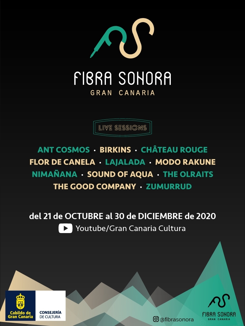 Cartel Gran Canaria Fibra Sonora 2020