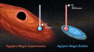 agujeros_negros_masas_temperaturas_4K_ESP