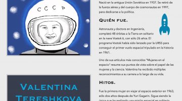 Ficha didáctica sobre Valentina Tereshkova. Mujeres científicas en la historia. Casa de Colón.